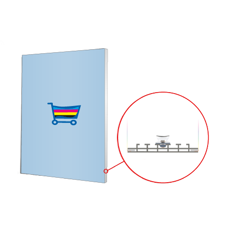 MULTIFRAME Systeme
